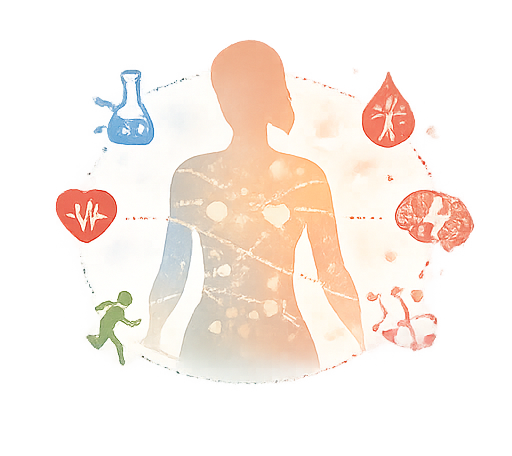 A Personalized Approach to Sexual Wellness