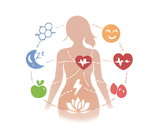 A Personalized Approach to Women’s Hormone Health